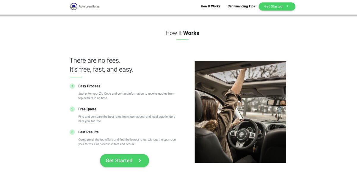 Screenshot of the AutoLoanRates "How It Works" page